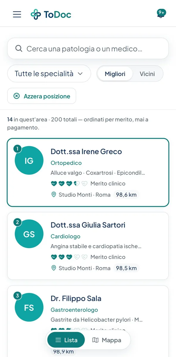 Elenco degli specialisti su ToDoc, ordinati per merito e mai a pagamento
